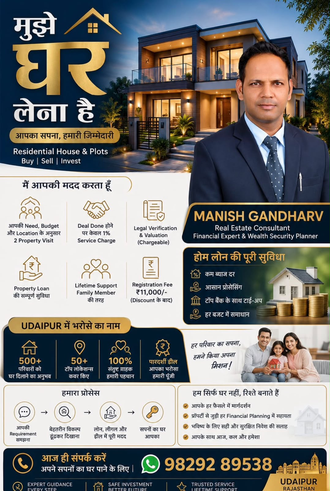 Service Plans & Charges